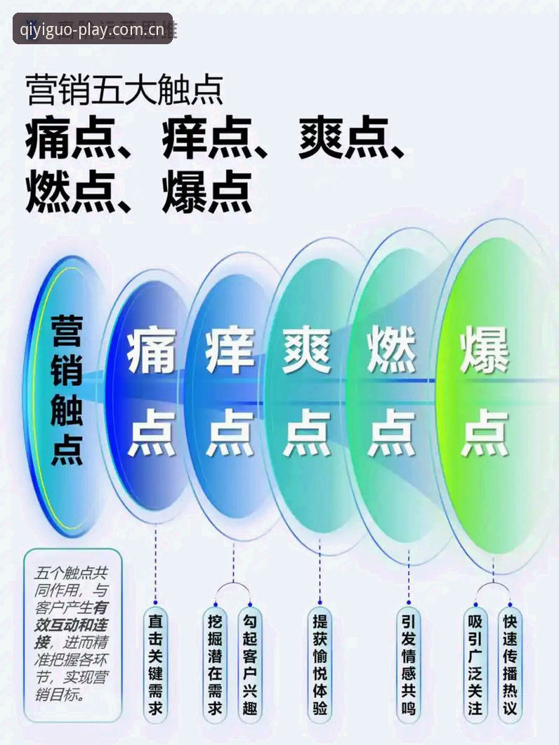 3个关键转折点揭秘：维拉30年冠军荒终结背后的埃梅里魔法——奇异果体育老用户观赛笔记